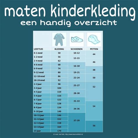 wat is een kindermaten.